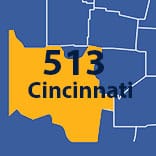 Cincinnati, OH Local Phone Numbers