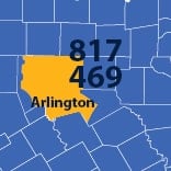 Area Code 817 phone numbers - Arlington