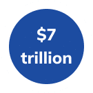 7 trillion icon
